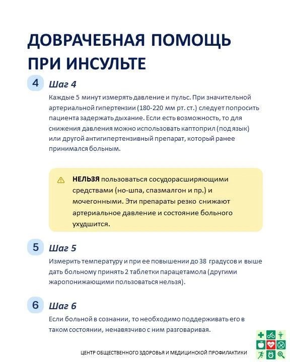 ������������ �� ���� ������������ �������� ���������� �����������