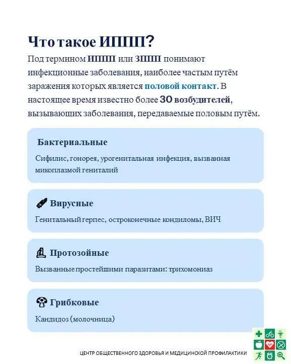 ������������ � ������������ ������ ������������ ��������, ������������ ������� �����