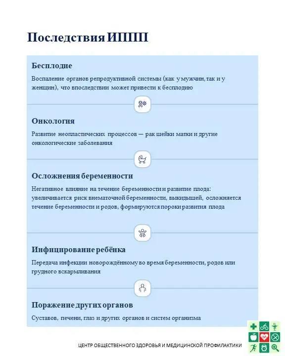 ������������ � ������������ ������ ������������ ��������, ������������ ������� �����