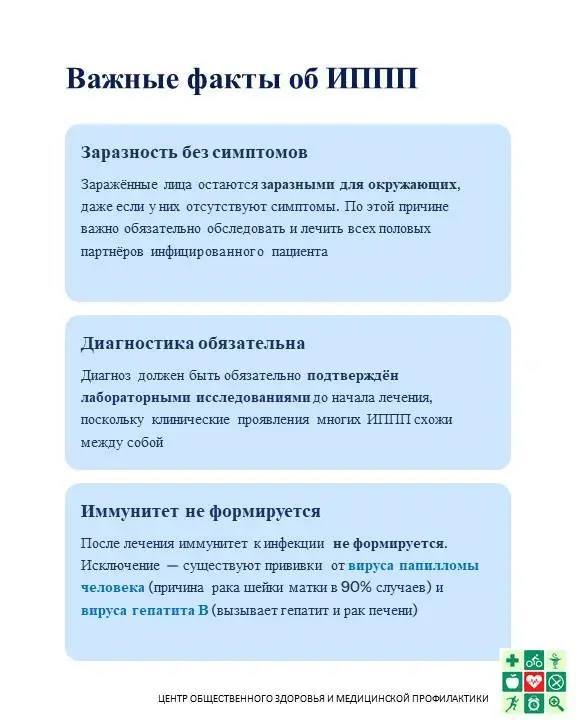 ������������ � ������������ ������ ������������ ��������, ������������ ������� �����