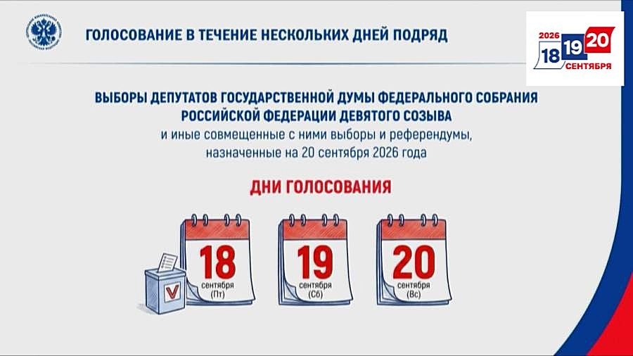 ����� � ���������� ������� � �������