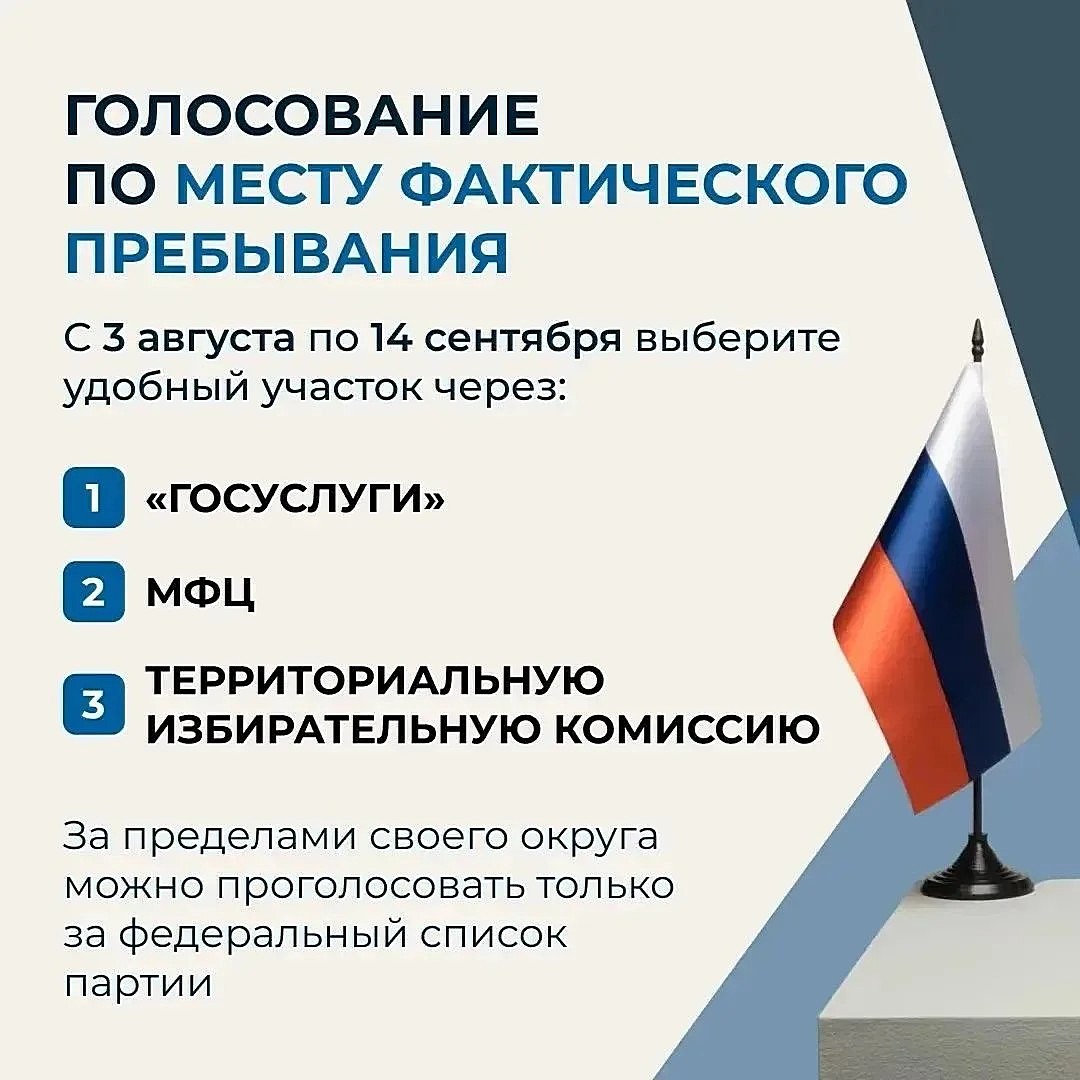 �������������� �������� � ������� ���������� ������� � ������� - 2026